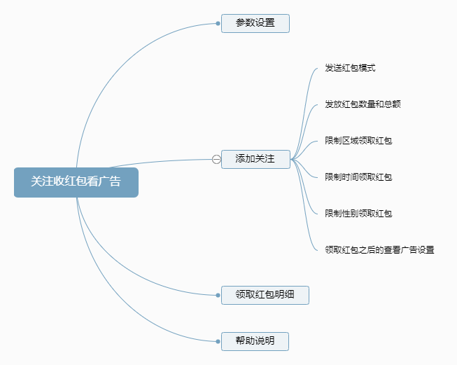 功能导图_关注收红包看广告.png